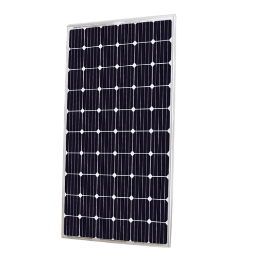 What will the price of Solar Panels be in the year 2024?