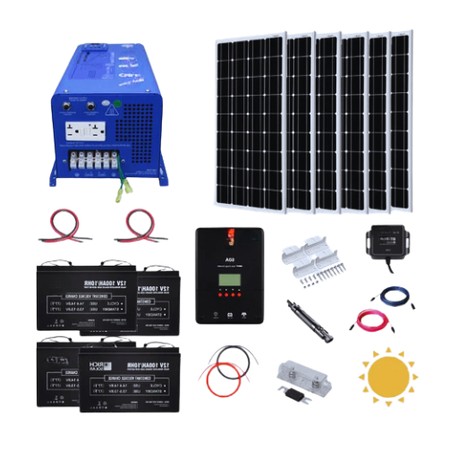 Warum ist die Wahl der richtigen Kabelgröße für ein 100-W-Solarpanel wichtig?