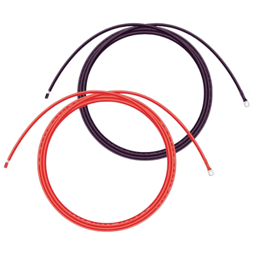 How Does Solar Energy Influence Cable Size Requirements?