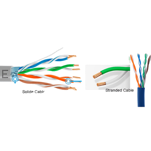 電気プロジェクトでは、撚線または単線をいつ使用すればよいですか?
