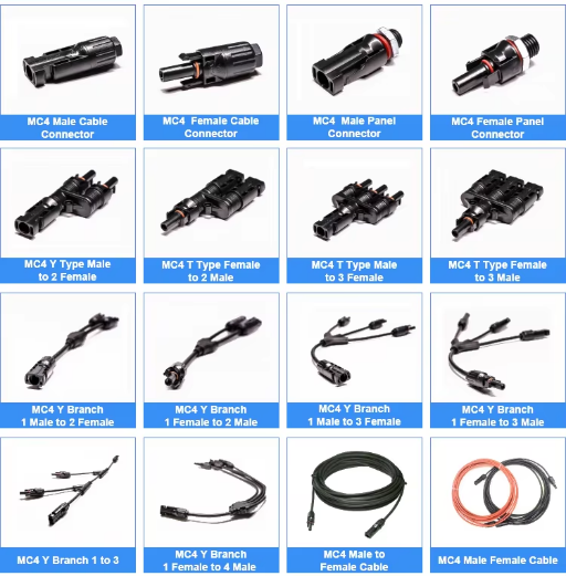 Different Types of Connectors Used in Solar Panels
