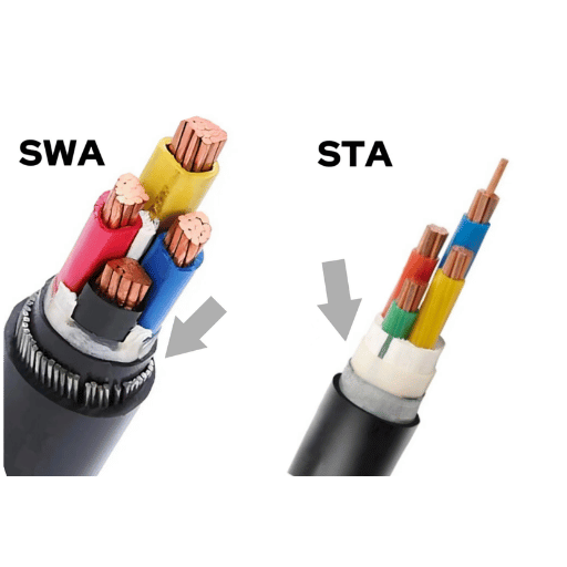 為什麼選擇 SWA 電纜進行電氣安裝？