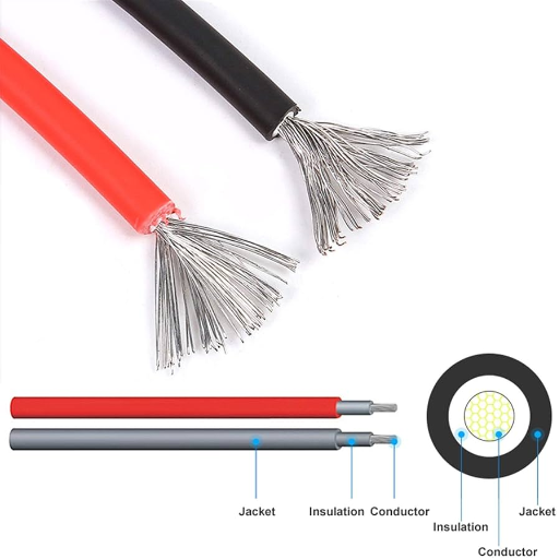 What are the Benefits of Using 10 AWG Solar Cables?
