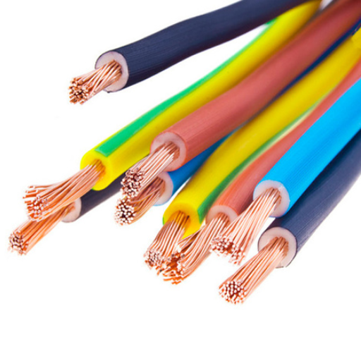 ¿Qué es Wire_?