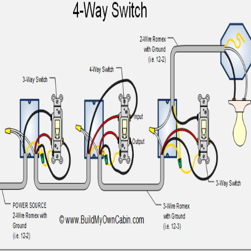 Wiring Basics for 4-Way Switches