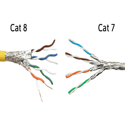 Main Differences Between Cat 7 and Cat 8