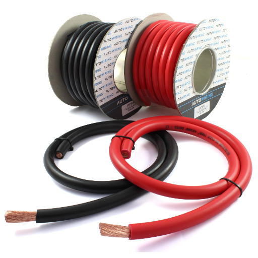 Types of Battery Cables