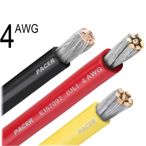 Gauge Wire and Its Importance