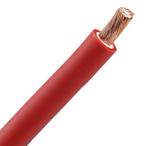 Common Issues with Battery Cables