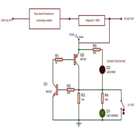Înțelegerea elementelor de bază ale protecției circuitelor
