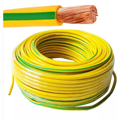 Tipos de fios terra