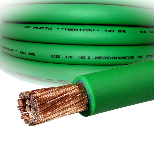 Fios terra em sua casa