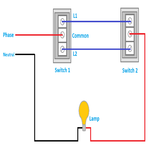 Wiring a Two-Way Switch
