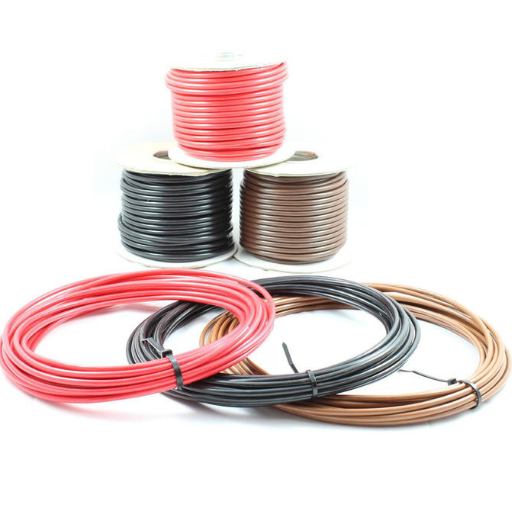 Types of Wire 