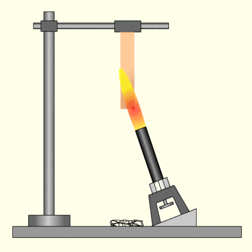 Procedure di prova UL 94