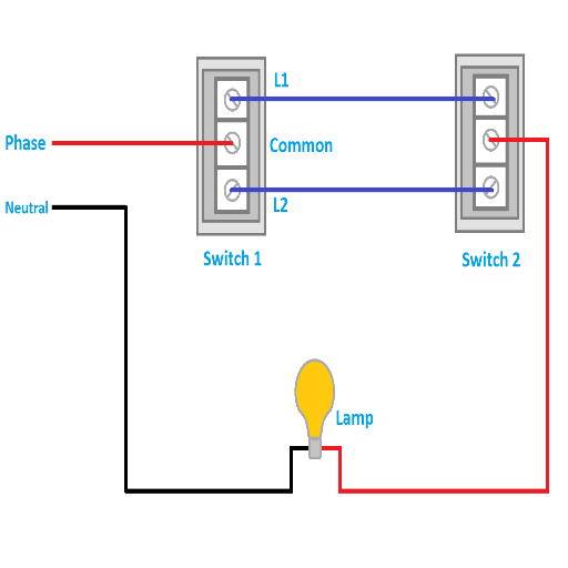 Diagramas de cableado para interruptores bidireccionales