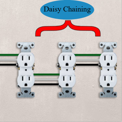 Daisy Chaining GFCI Outlets