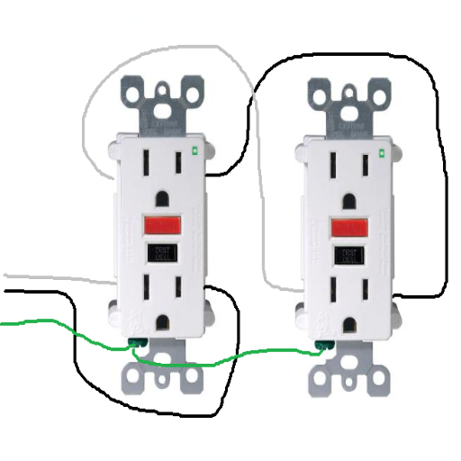 Common Issues with Daisy-Chained GFCI Outlets