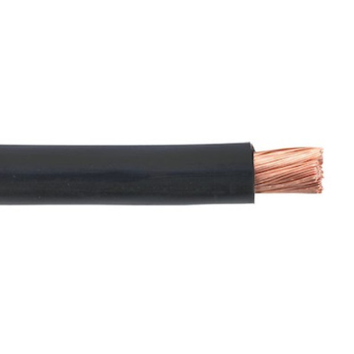 What is 350 kcmil Wire_